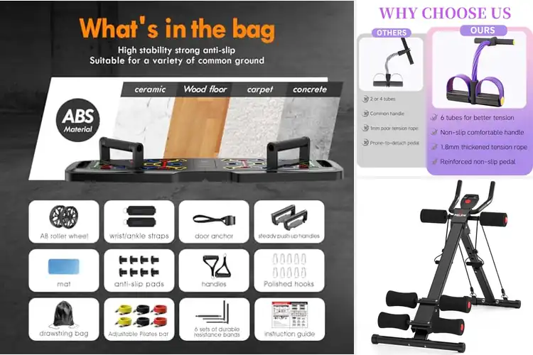 Detailed view of Best Full Body Workout Equipment