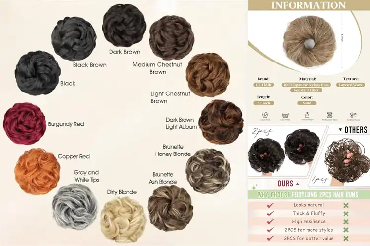 Detailed view of Best Messy Bun Hair Pieces: Instant Volume & Confidence