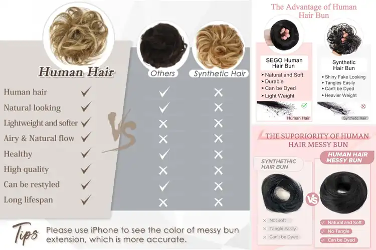 Detailed view of Best Real Hair Bun Hairpieces: Instant Volume, Natural Blend
