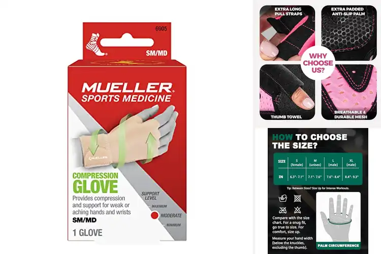 Detailed view of Best Wrist Support Gloves